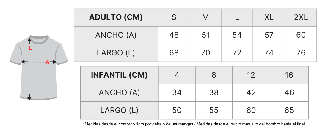 Gu&iacute;a de tallas camiseta Bugatti de Roly