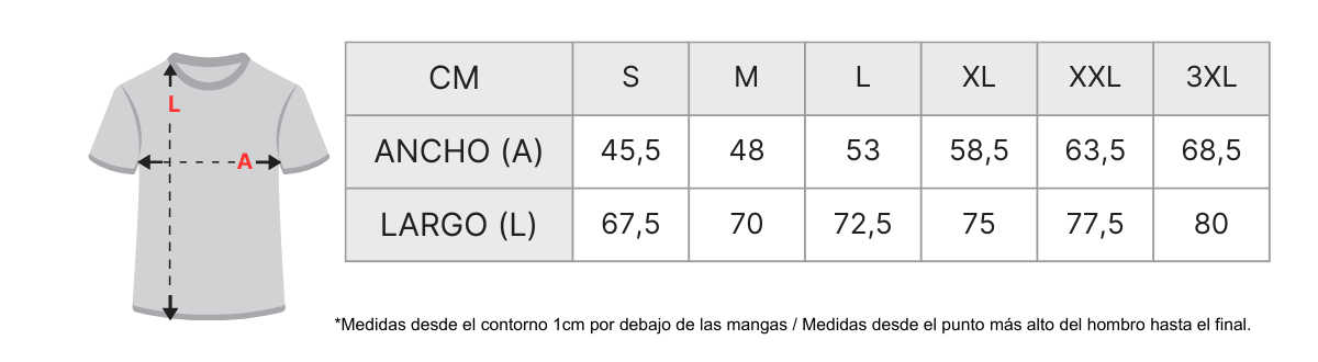 Gu&iacute;a de tallas camiseta Ringer Fruit of the Loom