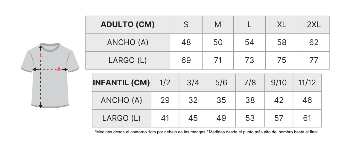 Gu&iacute;a de tallas camiseta Akita de Roly
