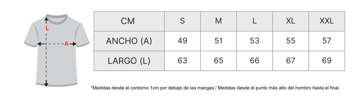 Gu&iacute;a de tallas camiseta Cies Woman